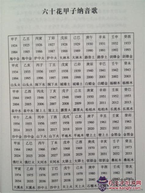 車牌號碼數字吉凶對照表|選牌技巧知多少！從數字五行解析車牌吉凶